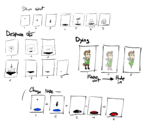 animations